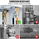 brass cap head screws